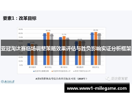 亚冠淘汰赛临场调整策略效果评估与胜负影响实证分析框架 亚冠淘汰赛临场调整策略效果评估与胜负影响实证分析框架