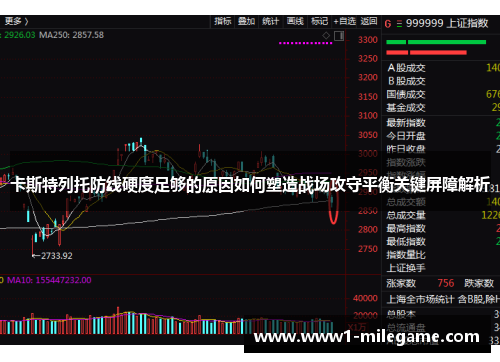 卡斯特列托防线硬度足够的原因如何塑造战场攻守平衡关键屏障解析