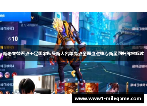 新老交替看点十足国家队最新大名单亮点全面盘点核心新星回归阵容解读 新老交替看点十足国家队最新大名单亮点全面盘点核心新星回归阵容解读