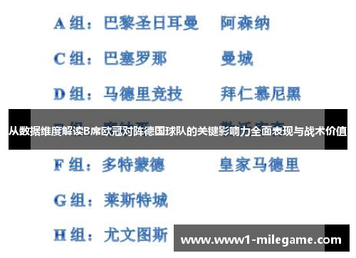 从数据维度解读B席欧冠对阵德国球队的关键影响力全面表现与战术价值 从数据维度解读B席欧冠对阵德国球队的关键影响力全面表现与战术价值